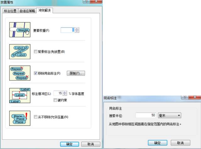 【干货分享】ArcGIS制图技巧(超全)的图18